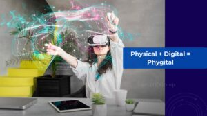 What is Phygital