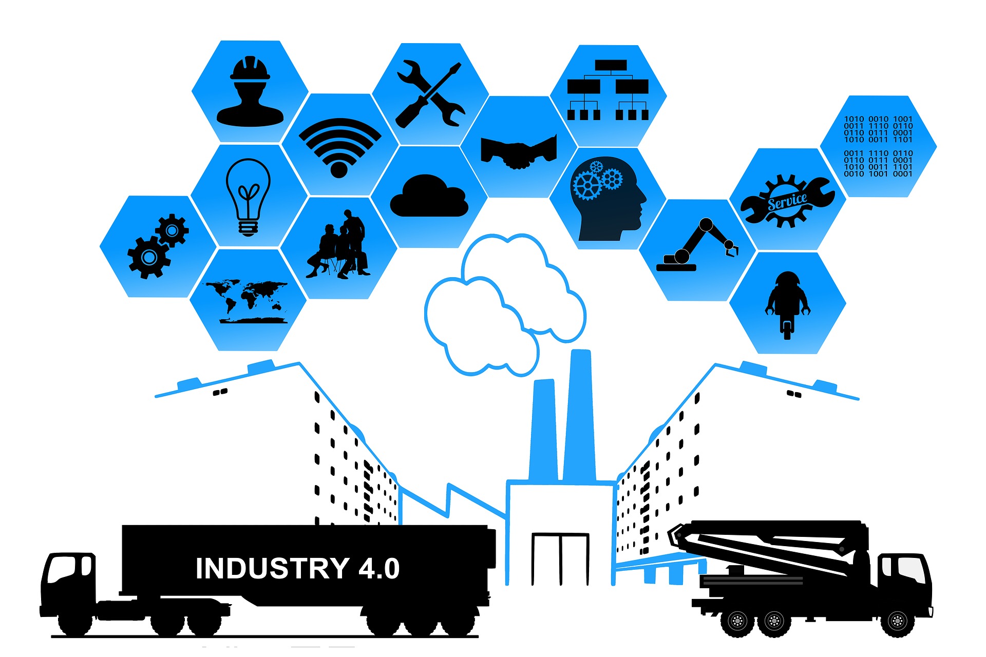 what is iot and its benefit in 4.0 industry