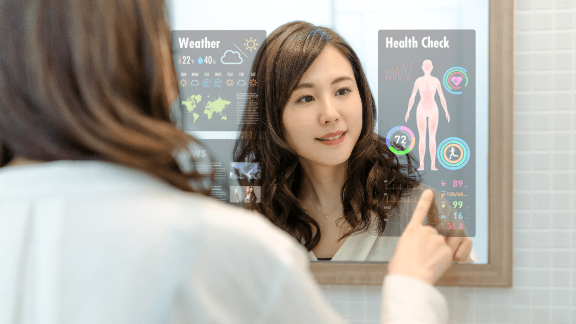 Smart Mirror Using IoT and AR Technology to Apply in Retail & Ecommerce