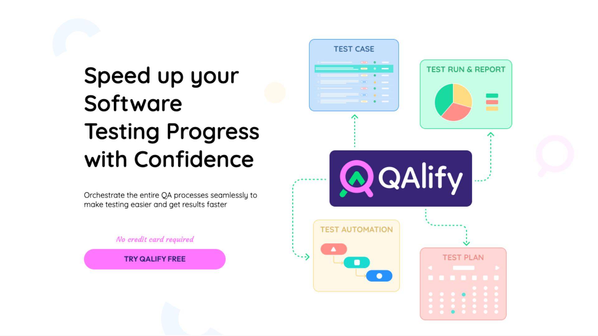 QAlify's Feature and Benefits